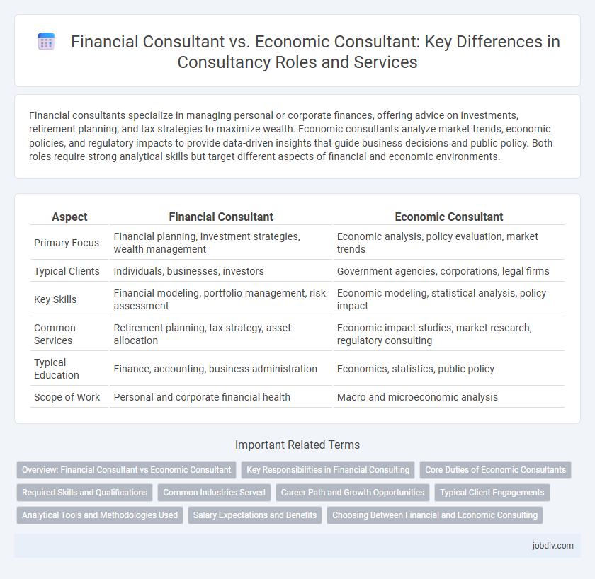 Financial Consultant vs. Economic Consultant: Key Differences in Consultancy Roles and Services
