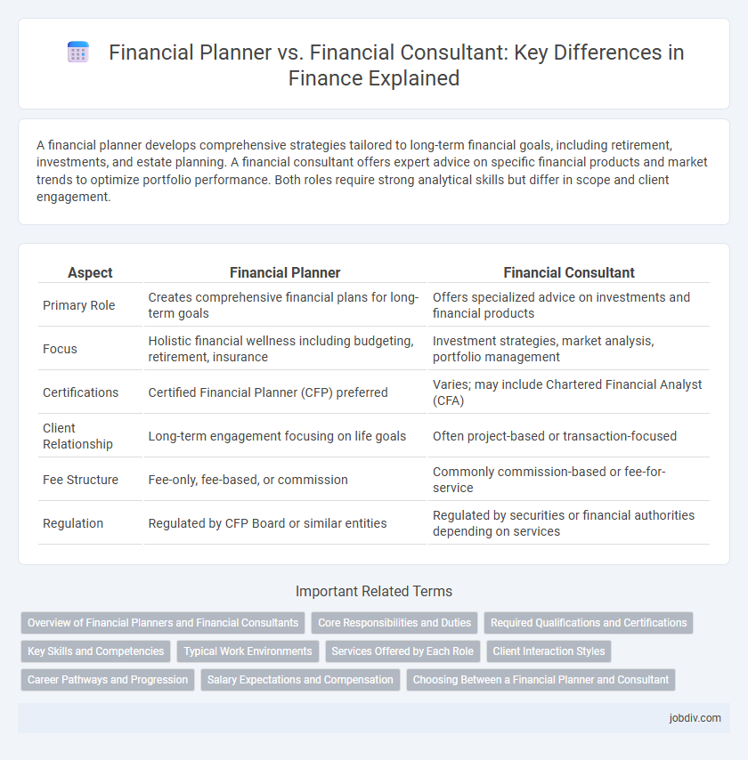 Financial Planner vs. Financial Consultant: Key Differences in Finance Explained