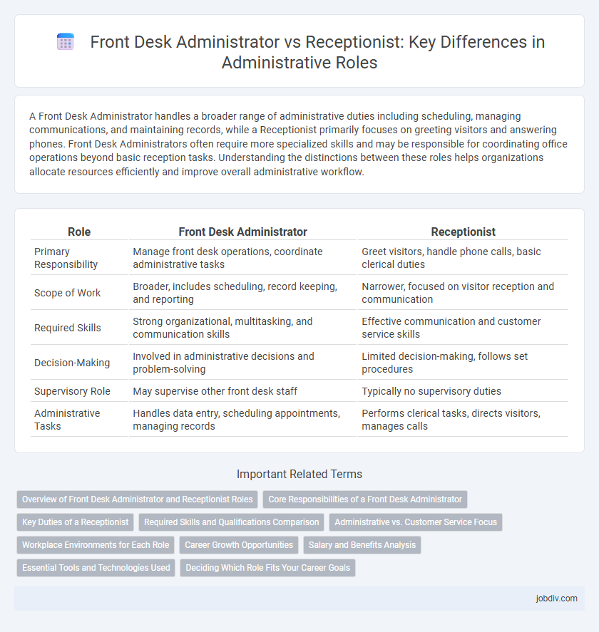 Front Desk Administrator vs Receptionist: Key Differences in Administrative Roles