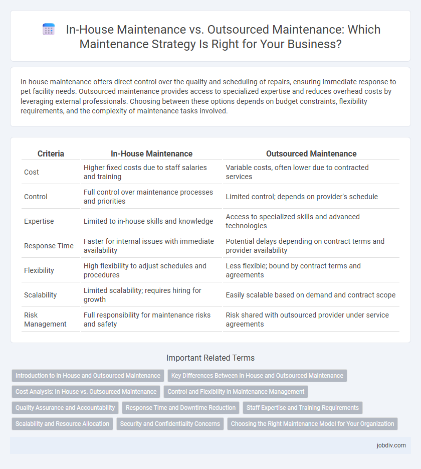 In-House Maintenance vs. Outsourced Maintenance: Which Maintenance Strategy Is Right for Your Business?