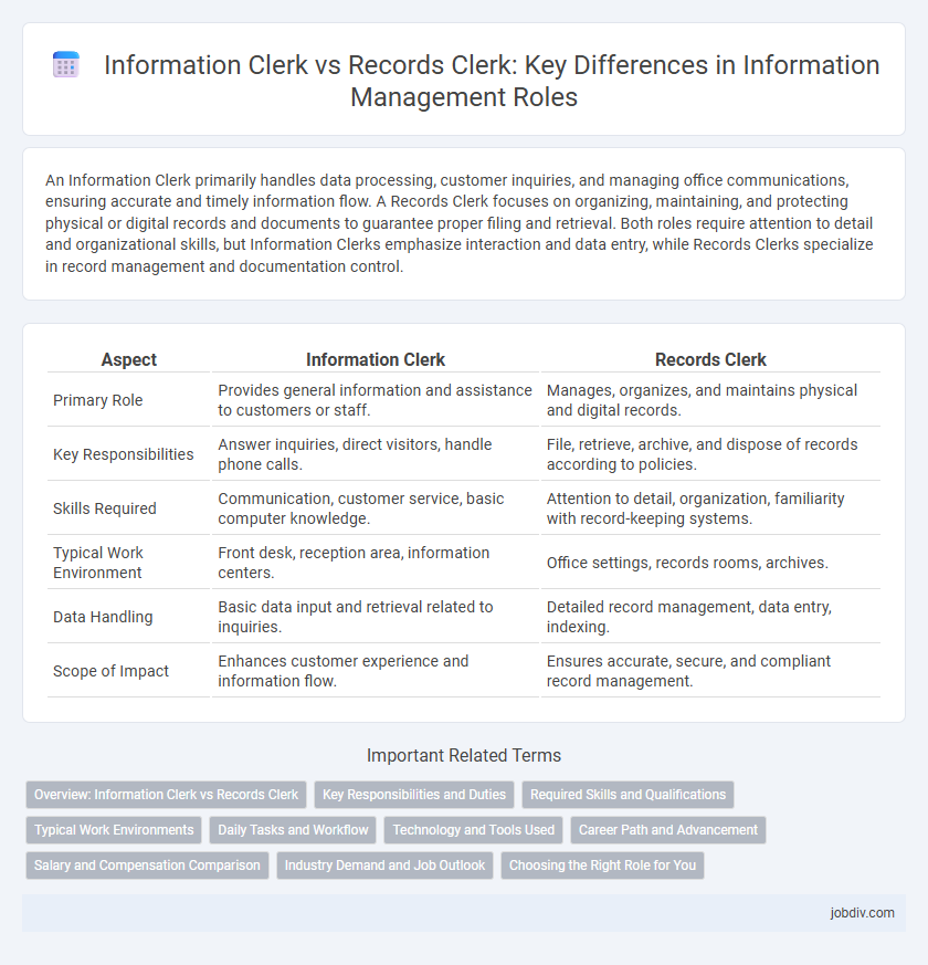Information Clerk vs Records Clerk: Key Differences in Information Management Roles