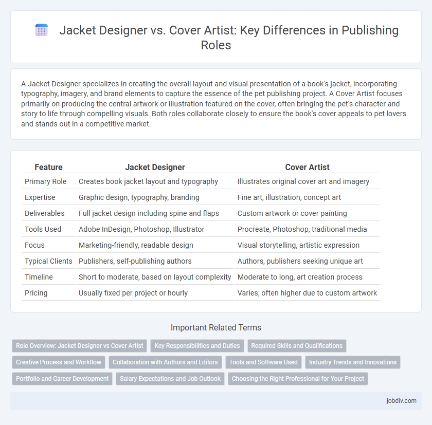 Jacket Designer vs. Cover Artist: Key Differences in Publishing Roles