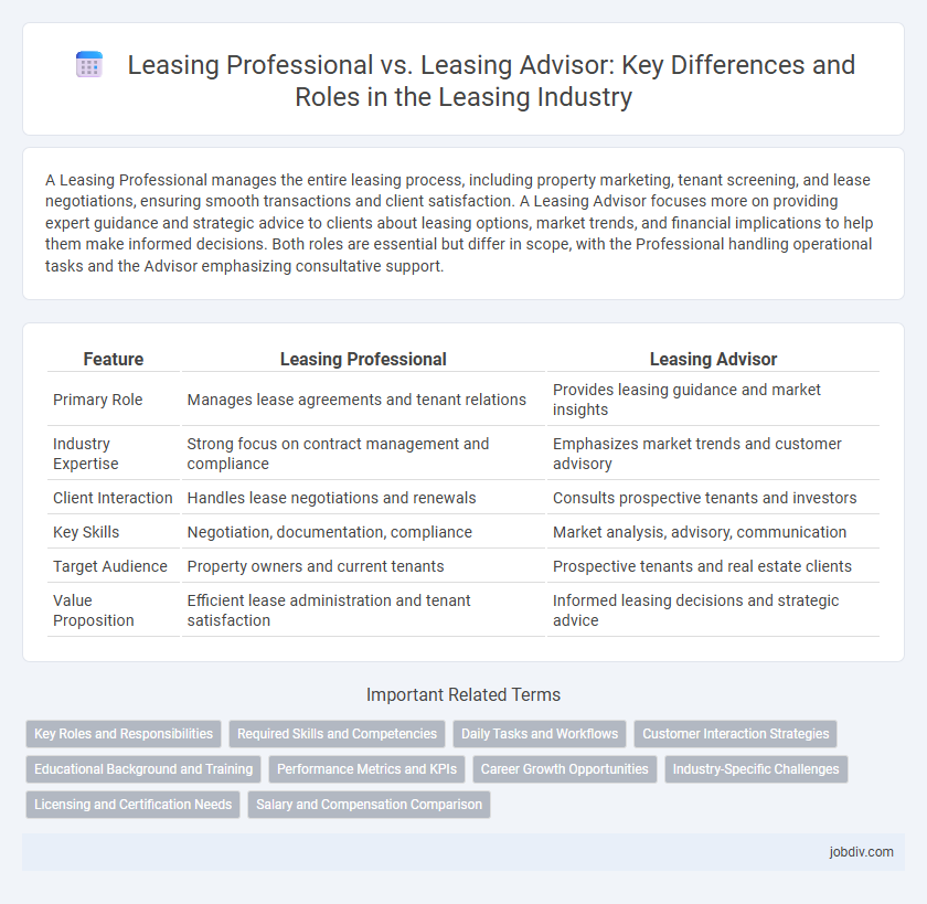 Leasing Professional vs. Leasing Advisor: Key Differences and Roles in the Leasing Industry