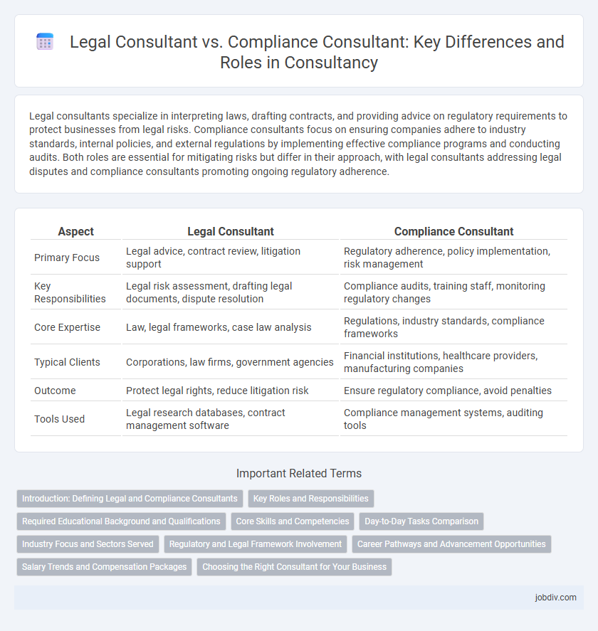 Legal Consultant vs. Compliance Consultant: Key Differences and Roles in Consultancy