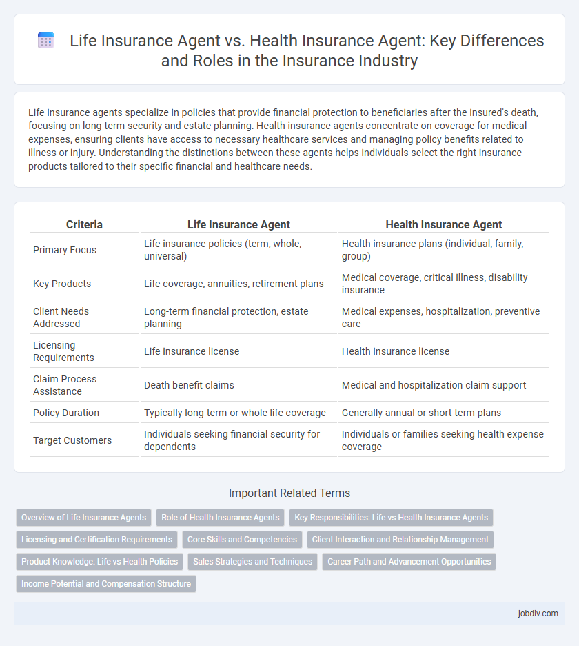 Life Insurance Agent vs. Health Insurance Agent: Key Differences and Roles in the Insurance Industry