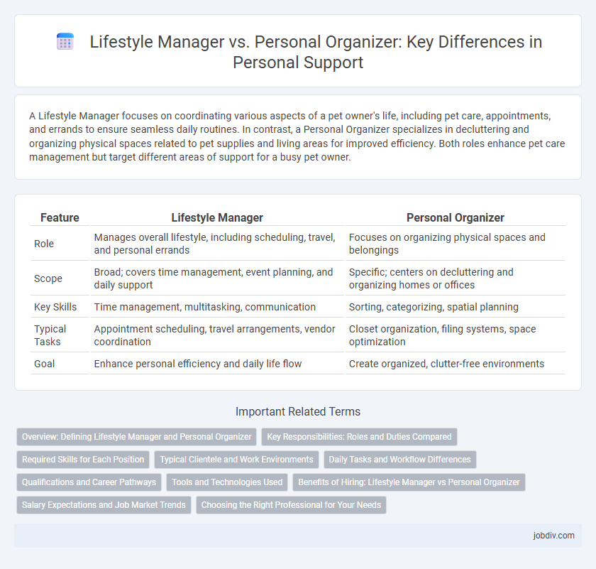 Lifestyle Manager vs. Personal Organizer: Key Differences in Personal Support