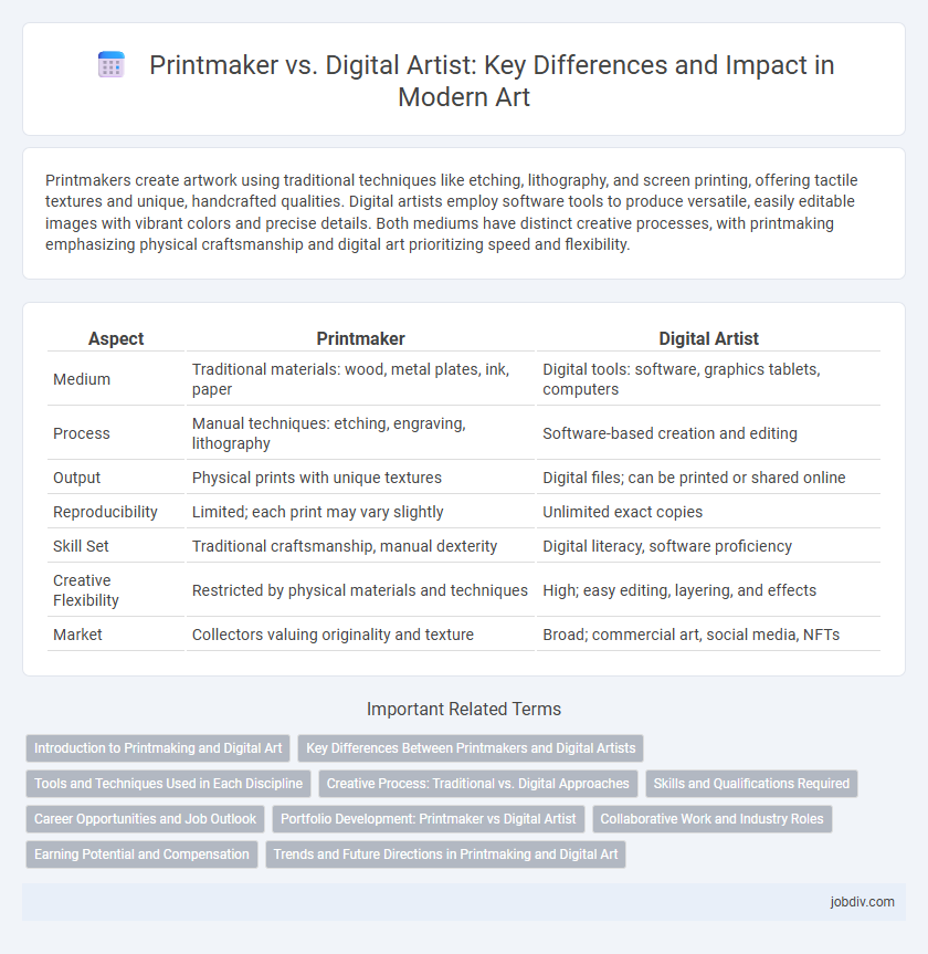 Printmaker vs. Digital Artist: Key Differences and Impact in Modern Art