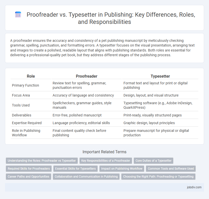 Proofreader vs. Typesetter in Publishing: Key Differences, Roles, and Responsibilities