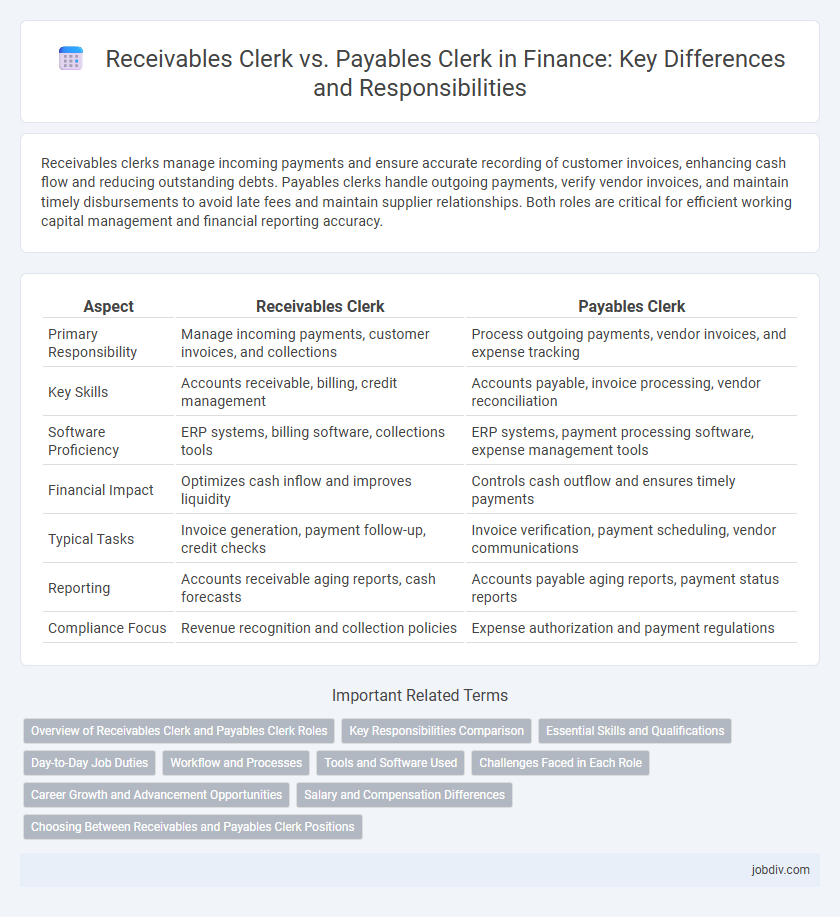 Receivables Clerk vs. Payables Clerk in Finance: Key Differences and Responsibilities