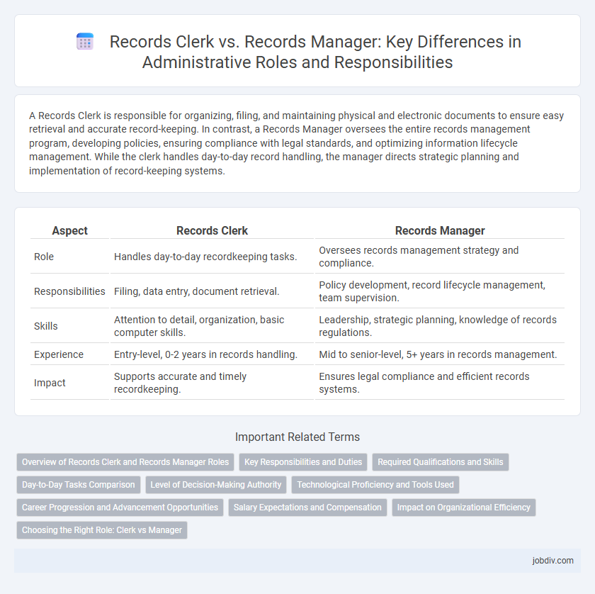 Records Clerk vs. Records Manager: Key Differences in Administrative Roles and Responsibilities