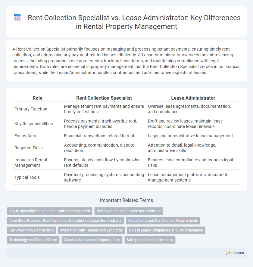 Rent Collection Specialist vs. Lease Administrator: Key Differences in Rental Property Management