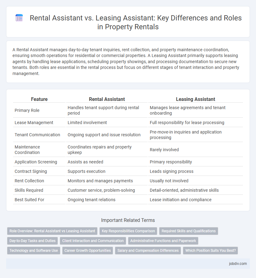 Rental Assistant vs. Leasing Assistant: Key Differences and Roles in Property Rentals