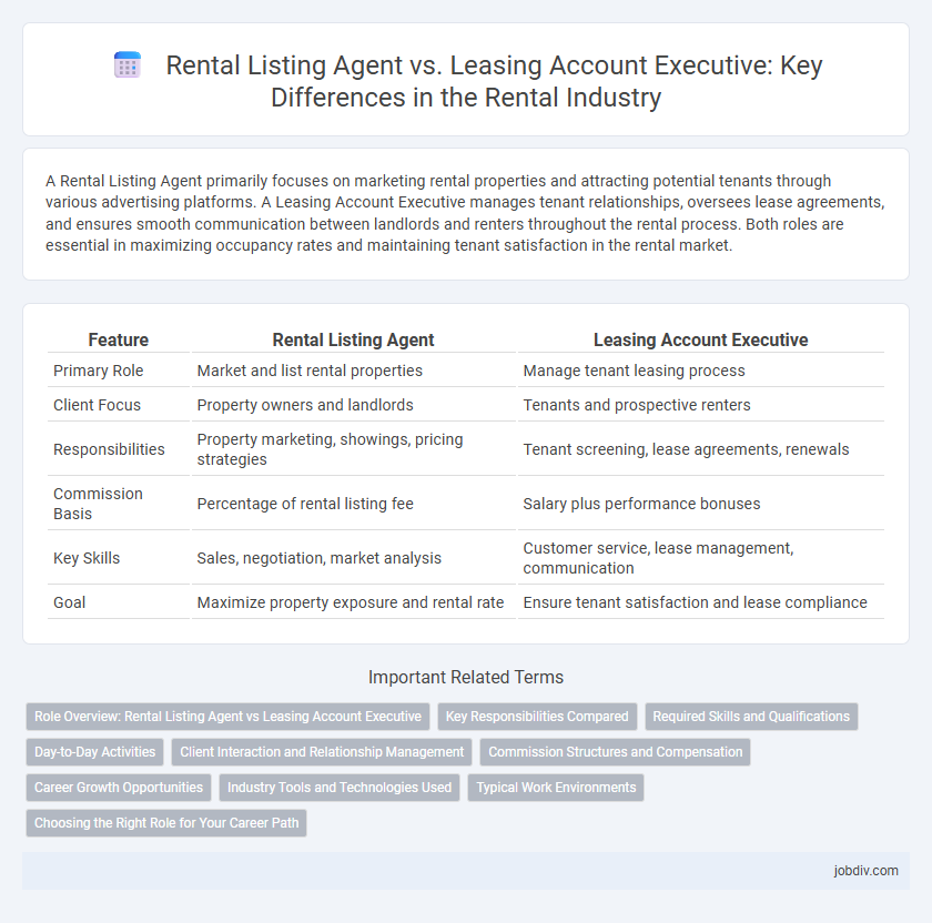 Rental Listing Agent vs. Leasing Account Executive: Key Differences in the Rental Industry