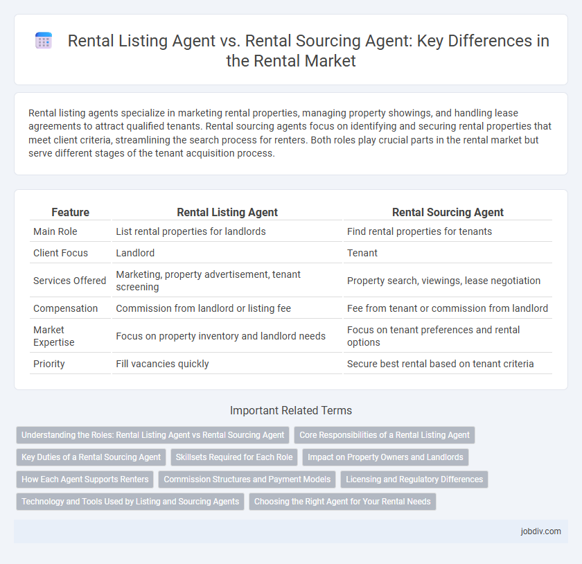 Rental Listing Agent vs. Rental Sourcing Agent: Key Differences in the Rental Market