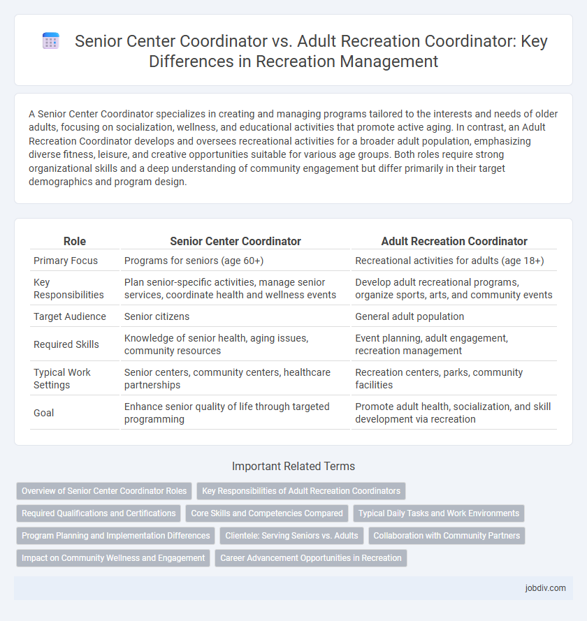 Senior Center Coordinator vs. Adult Recreation Coordinator: Key Differences in Recreation Management