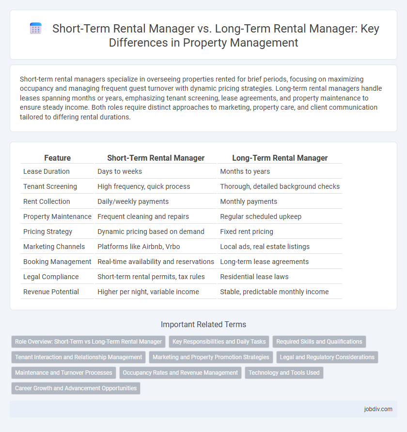 Short-Term Rental Manager vs. Long-Term Rental Manager: Key Differences in Property Management