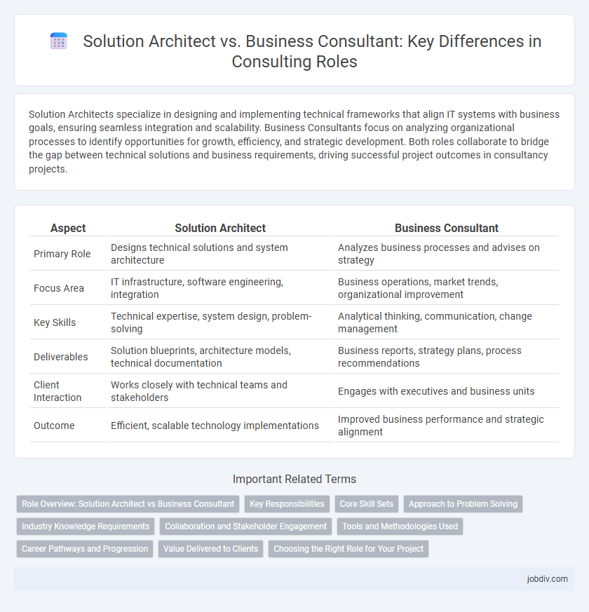 Solution Architect vs. Business Consultant: Key Differences in Consulting Roles
