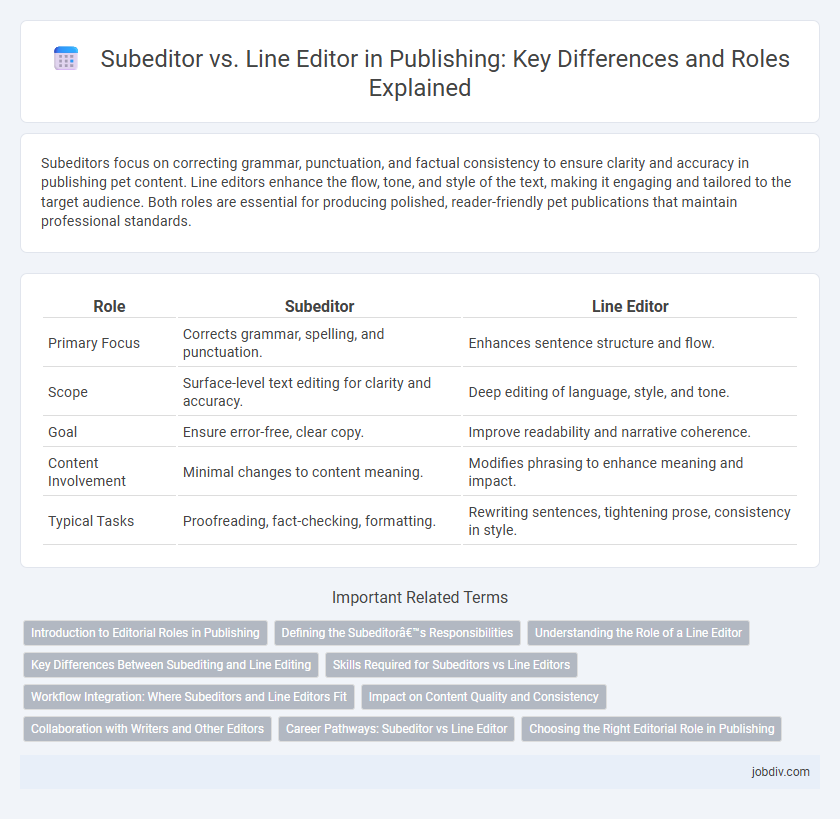 Subeditor vs. Line Editor in Publishing: Key Differences and Roles Explained