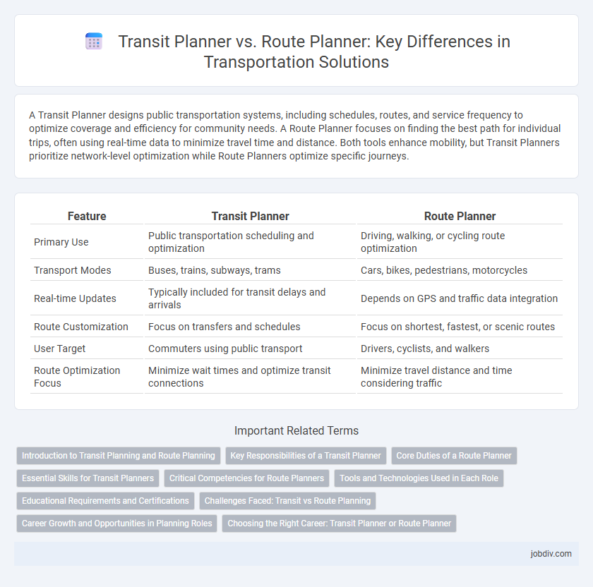 Transit Planner vs. Route Planner: Key Differences in Transportation Solutions