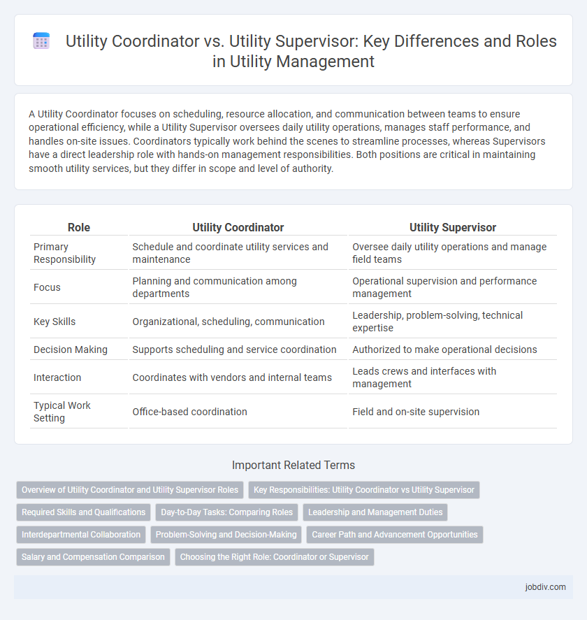 Utility Coordinator vs. Utility Supervisor: Key Differences and Roles in Utility Management