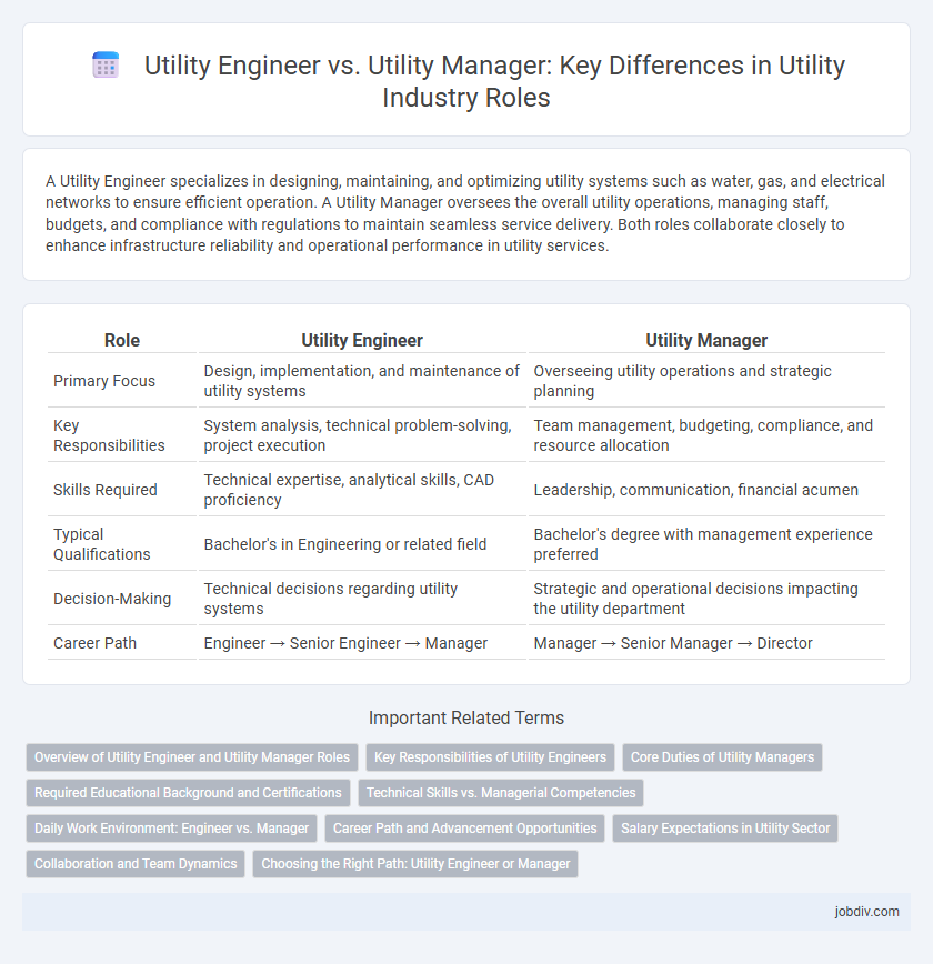 Utility Engineer vs. Utility Manager: Key Differences in Utility Industry Roles