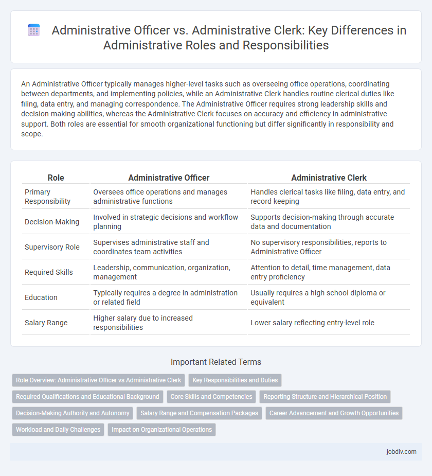 Administrative Officer vs. Administrative Clerk: Key Differences in Administrative Roles and Responsibilities