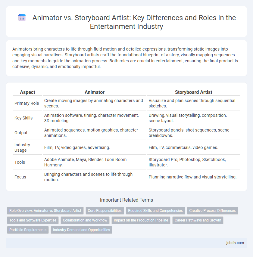 Animator vs. Storyboard Artist: Key Differences and Roles in the Entertainment Industry