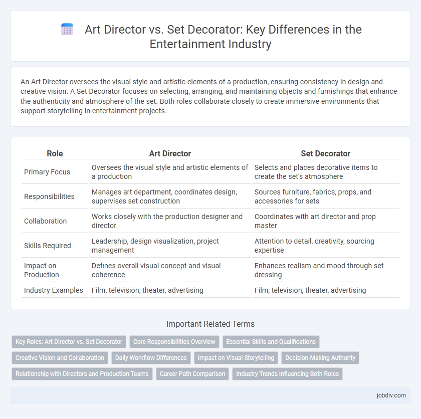 Art Director vs. Set Decorator: Key Differences in the Entertainment Industry