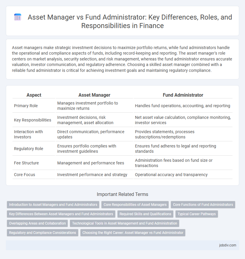 Asset Manager vs Fund Administrator: Key Differences, Roles, and Responsibilities in Finance