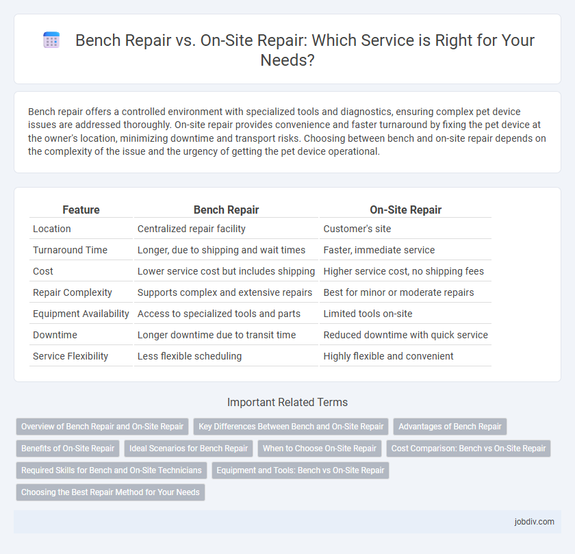 Bench Repair vs. On-Site Repair: Which Service is Right for Your Needs?