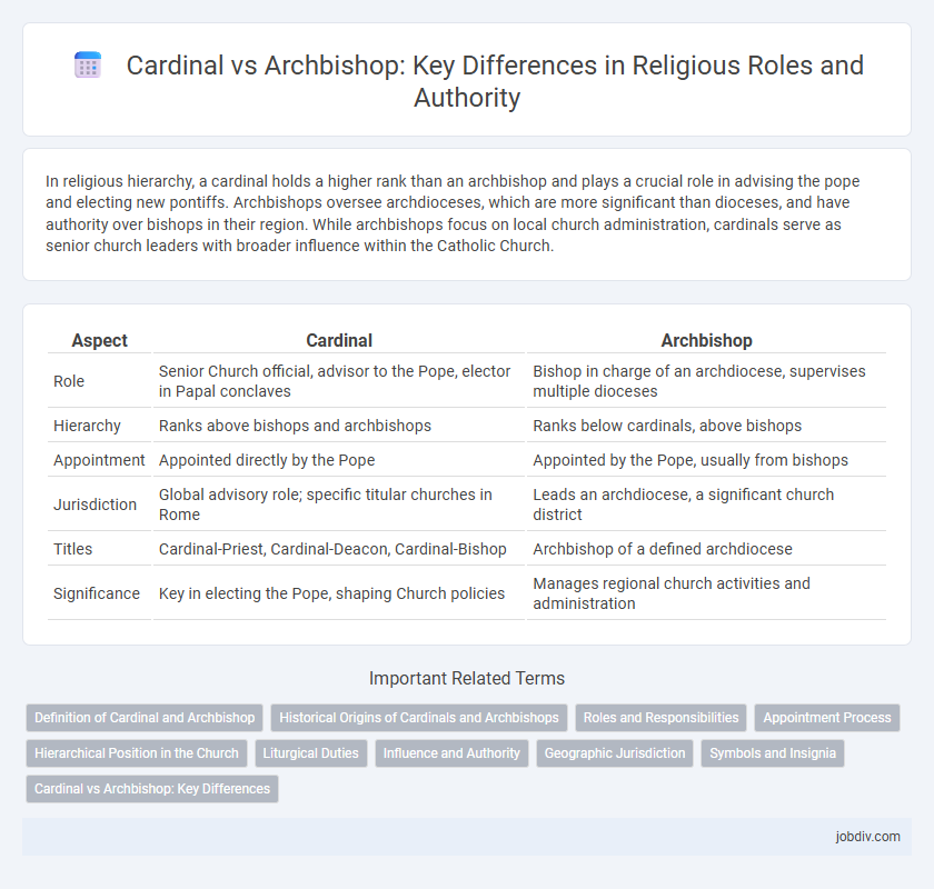Cardinal vs Archbishop: Key Differences in Religious Roles and Authority