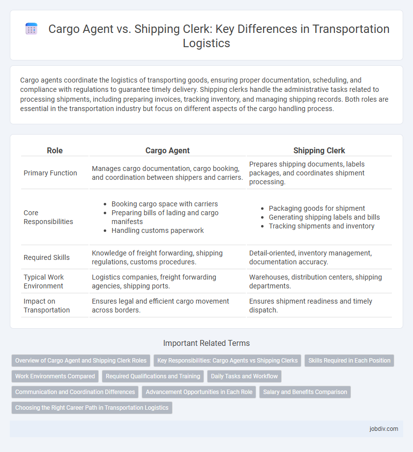 Cargo Agent vs. Shipping Clerk: Key Differences in Transportation Logistics