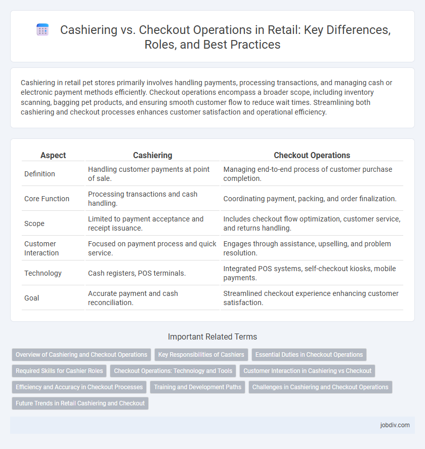 Cashiering vs. Checkout Operations in Retail: Key Differences, Roles, and Best Practices
