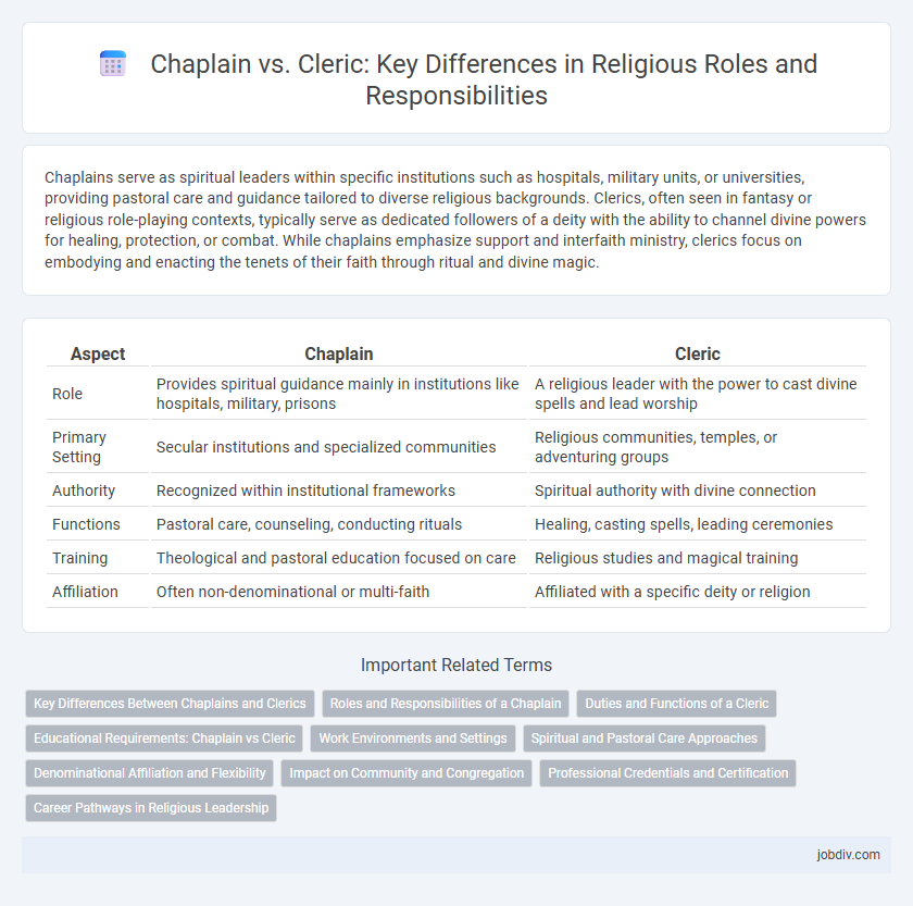 Chaplain vs. Cleric: Key Differences in Religious Roles and Responsibilities