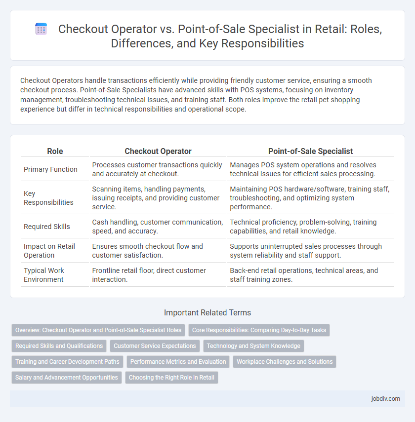 Checkout Operator vs. Point-of-Sale Specialist in Retail: Roles, Differences, and Key Responsibilities