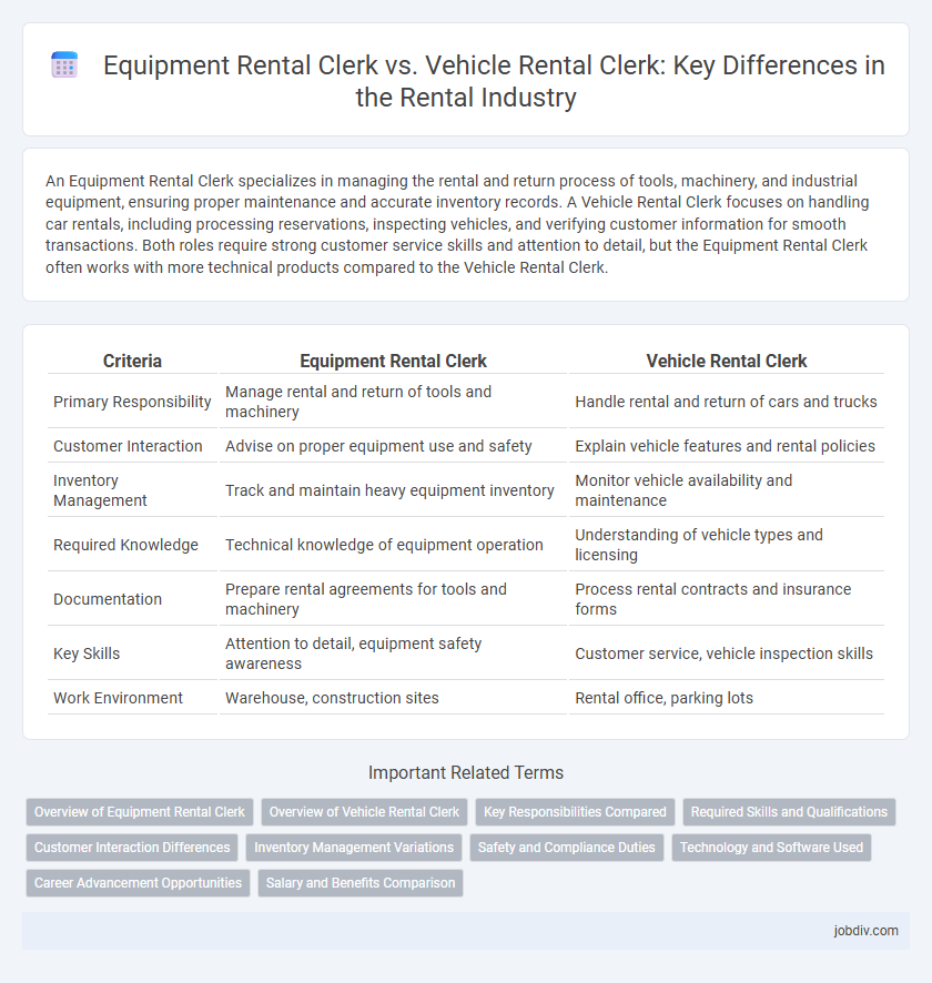 Equipment Rental Clerk vs. Vehicle Rental Clerk: Key Differences in the Rental Industry