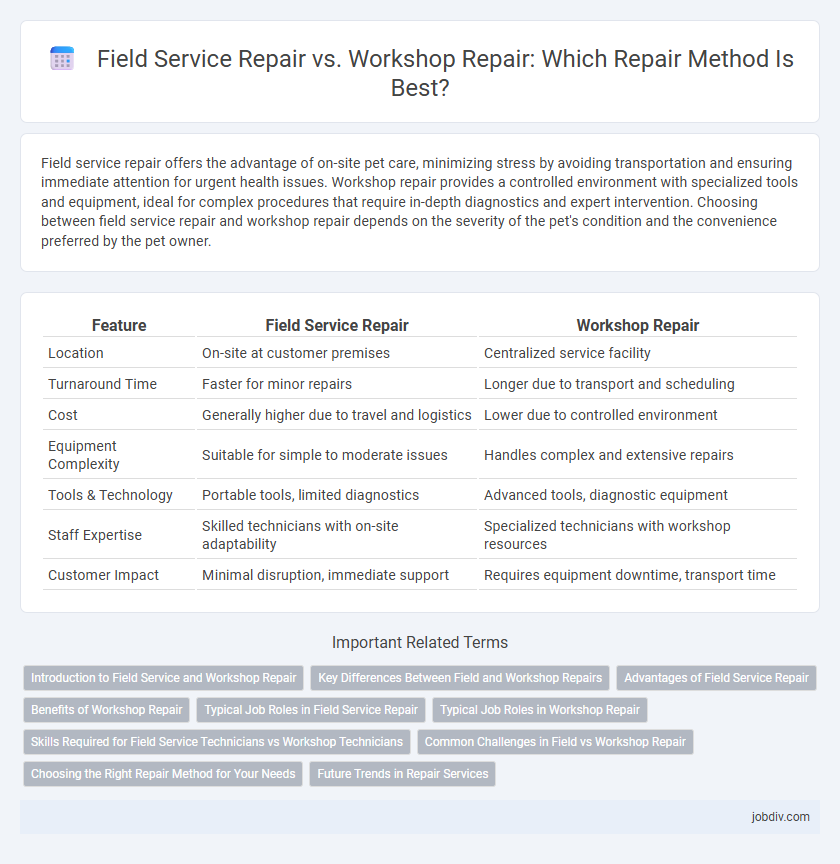 Field Service Repair vs. Workshop Repair: Which Repair Method Is Best?