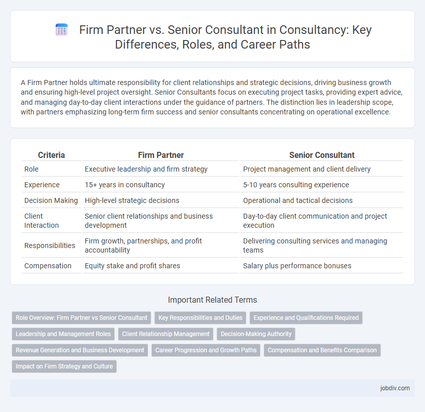 Firm Partner vs. Senior Consultant in Consultancy: Key Differences, Roles, and Career Paths