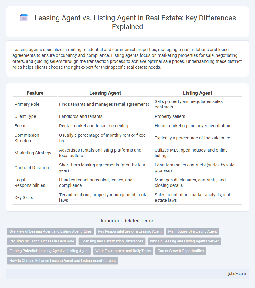Leasing Agent vs. Listing Agent in Real Estate: Key Differences Explained
