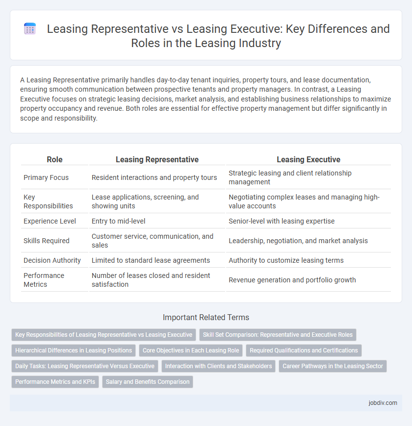 Leasing Representative vs Leasing Executive: Key Differences and Roles in the Leasing Industry