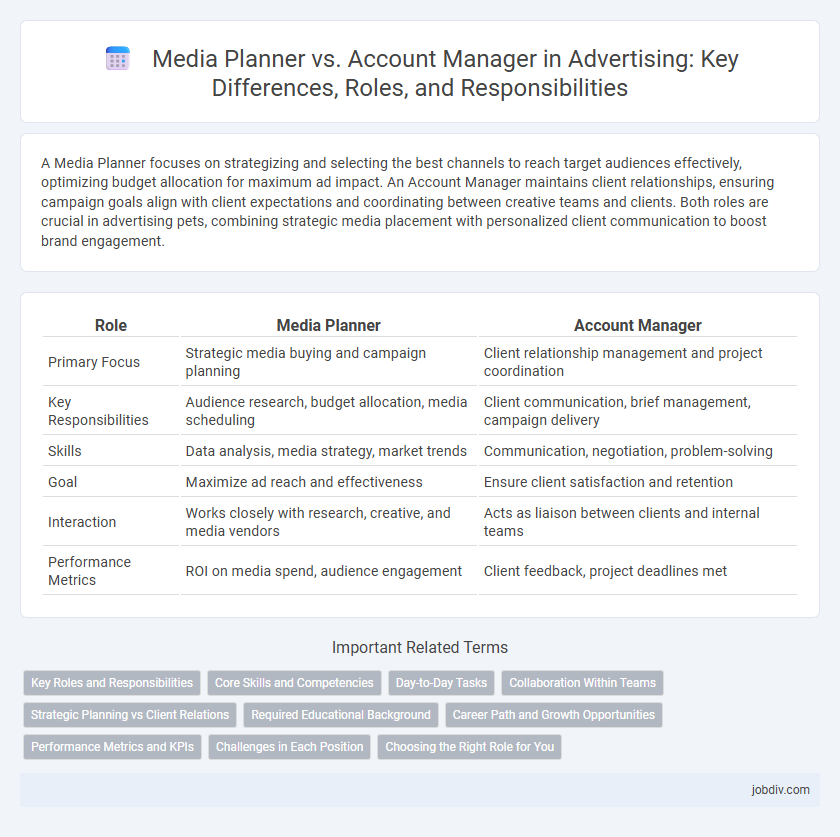 Media Planner vs. Account Manager in Advertising: Key Differences, Roles, and Responsibilities