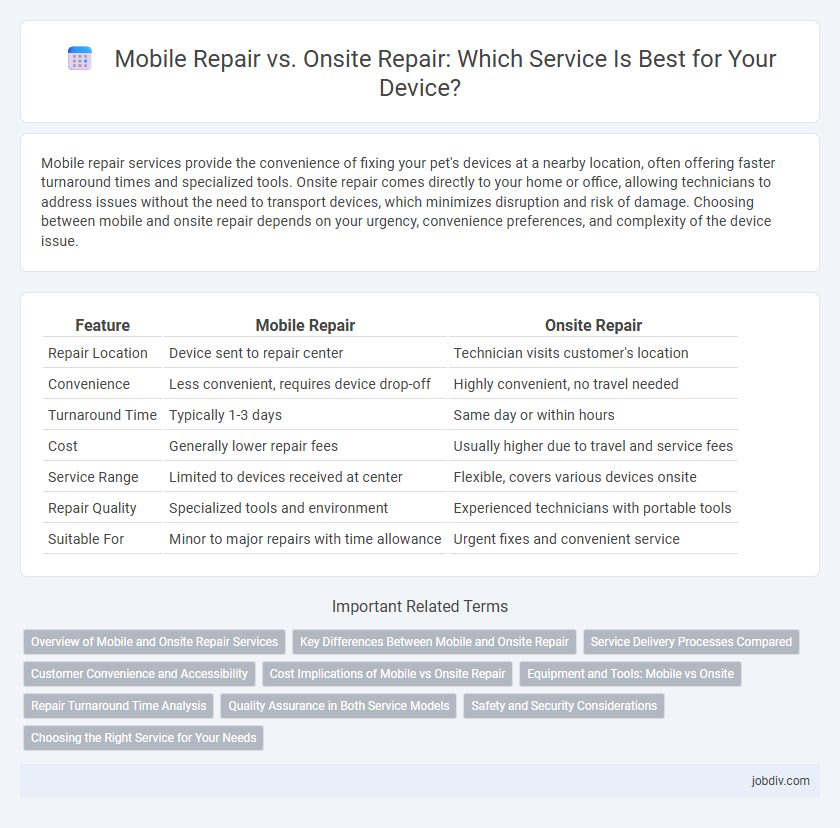 Mobile Repair vs. Onsite Repair: Which Service Is Best for Your Device?