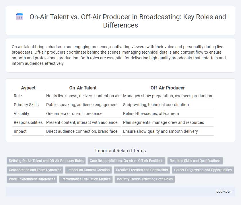 On-Air Talent vs. Off-Air Producer in Broadcasting: Key Roles and Differences