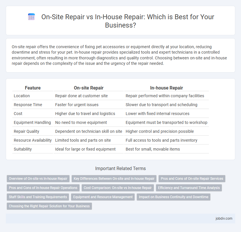On-Site Repair vs In-House Repair: Which is Best for Your Business?