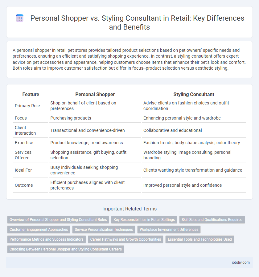 Personal Shopper vs. Styling Consultant in Retail: Key Differences and Benefits