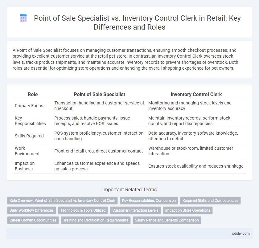 Point of Sale Specialist vs. Inventory Control Clerk in Retail: Key Differences and Roles