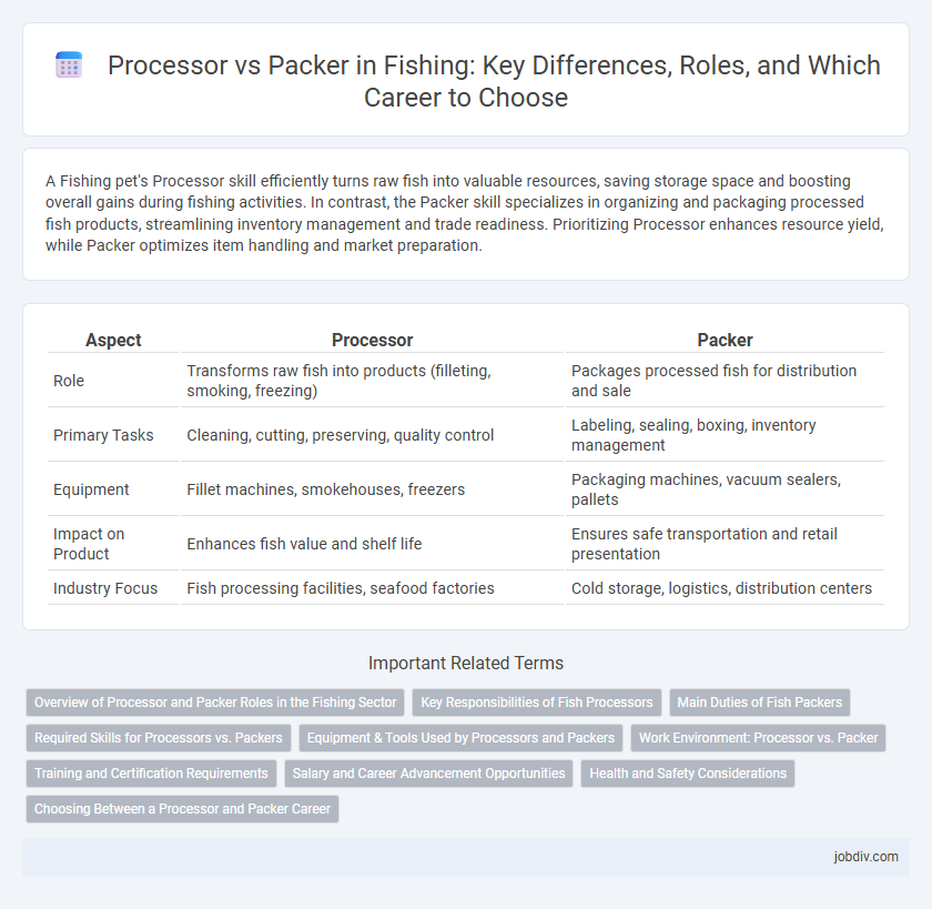 Processor vs Packer in Fishing: Key Differences, Roles, and Which Career to Choose