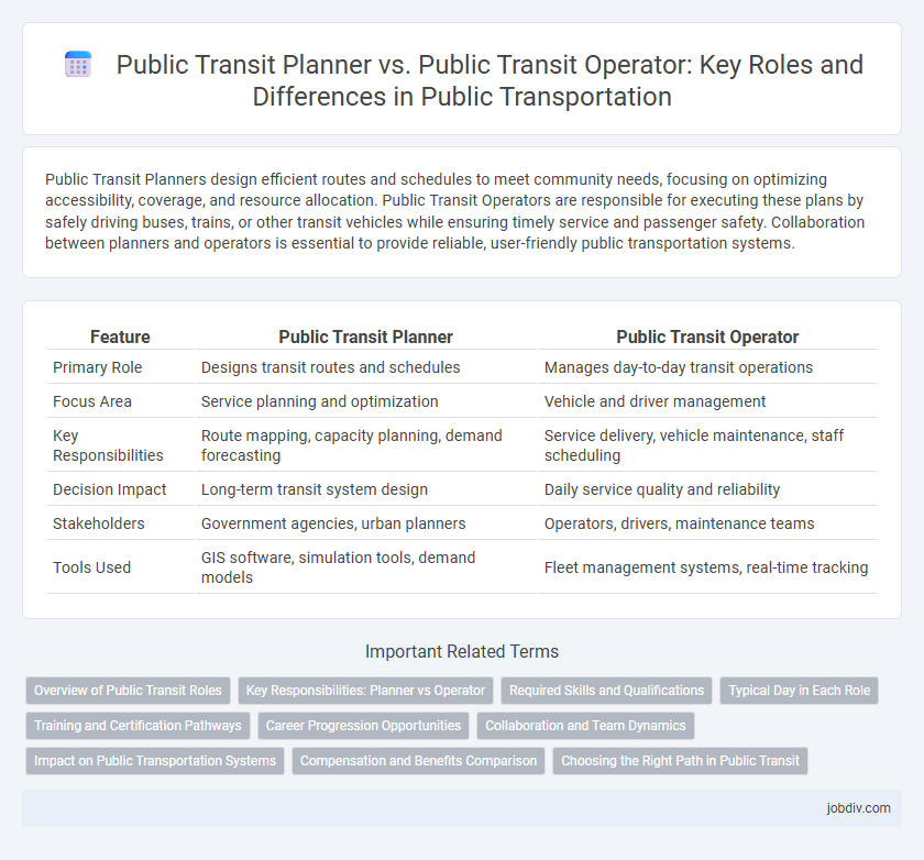 Public Transit Planner vs. Public Transit Operator: Key Roles and Differences in Public Transportation