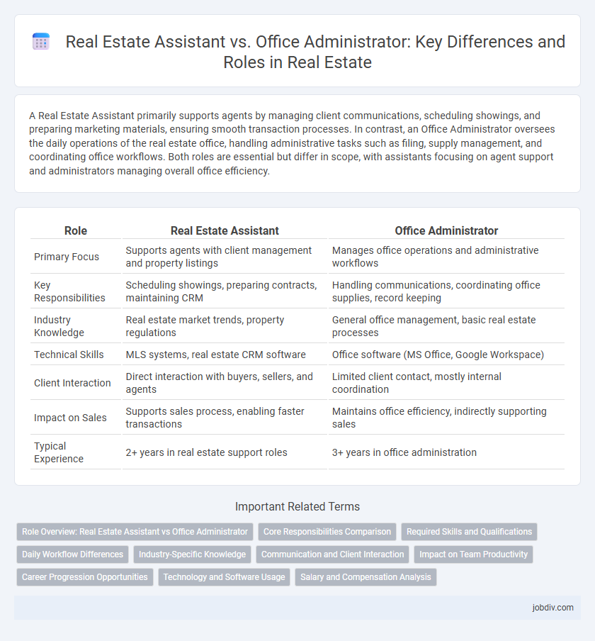 Real Estate Assistant vs. Office Administrator: Key Differences and Roles in Real Estate
