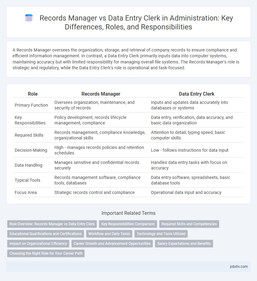 Records Manager vs Data Entry Clerk in Administration: Key Differences, Roles, and Responsibilities